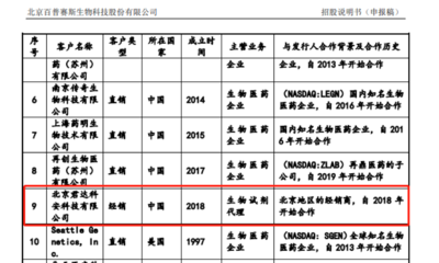 警惕百普賽斯經銷商資質問題 經營異常、無醫療器械及危險化學品經營許可證的風險分析