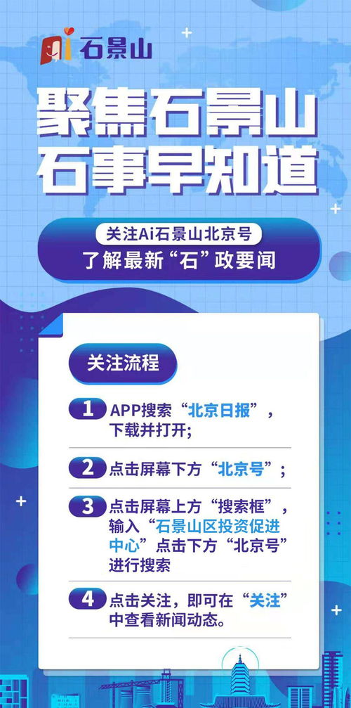 數(shù)字創(chuàng)意產(chǎn)業(yè)蓬勃發(fā)展，石景山產(chǎn)業(yè)開放邁入新臺階