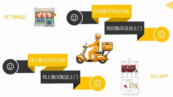 蘇寧小店 打造數(shù)字文化創(chuàng)意內(nèi)容應(yīng)用服務(wù)新標(biāo)桿